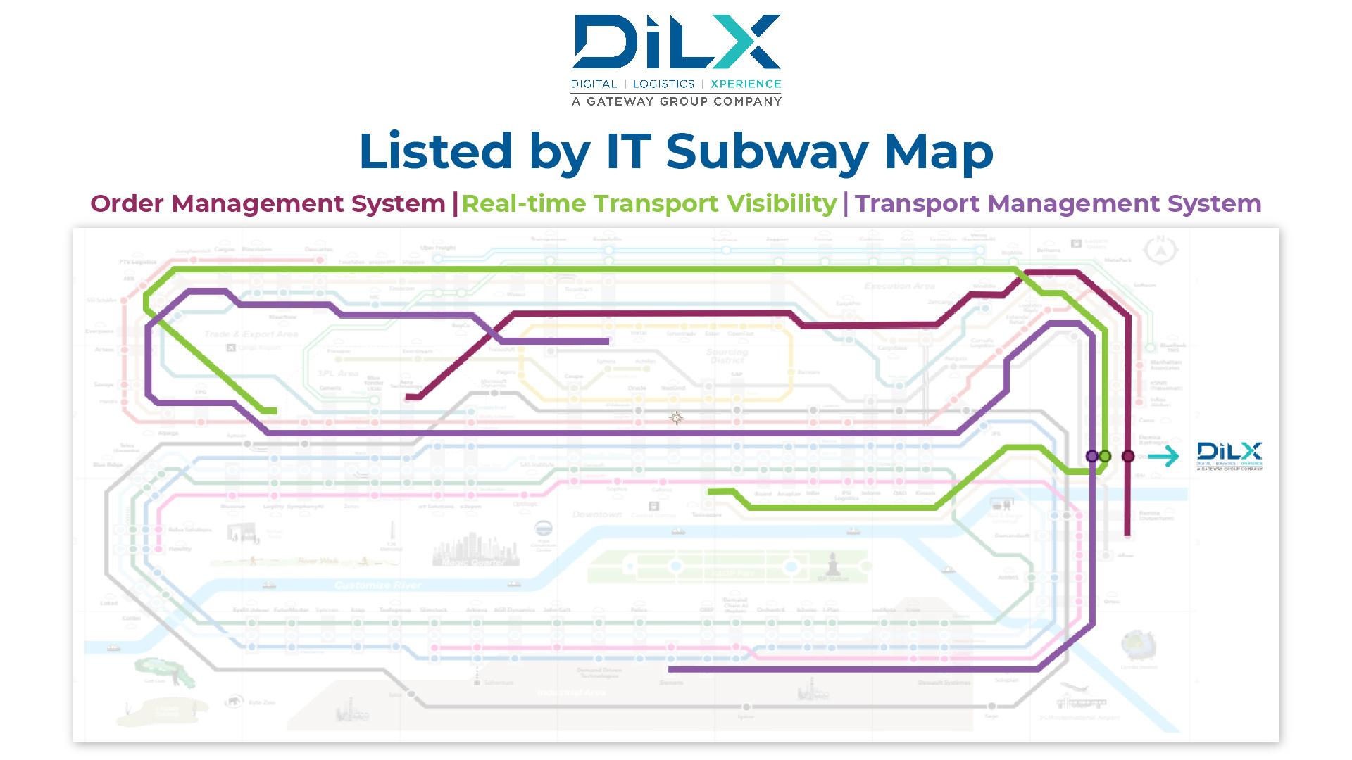 DiLX Secures Another Spot on the IT Subway Map
