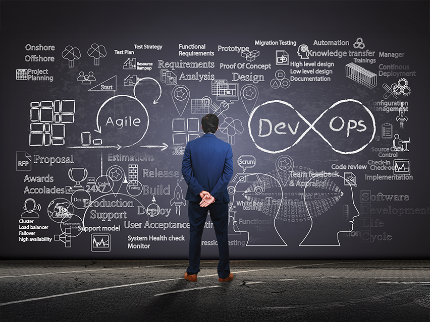 Agile vs DevOps: Modern Software Methodologies That Actually Work for Enterprise Teams